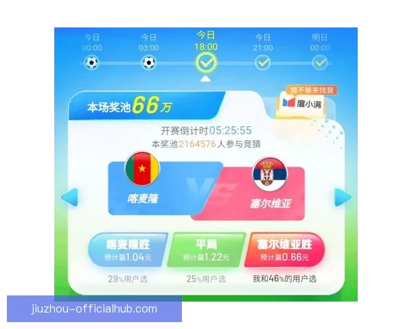 世界杯竞猜比分规则详解与投注技巧全面解析指南