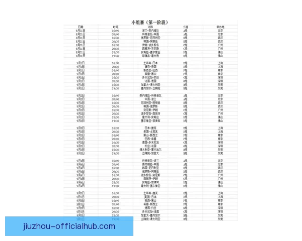 2026年世界杯赛制全解析:32支球队激烈角逐新规与赛事安排揭秘 2026年世界杯赛制全解析:32支球队激烈角逐新规与赛事安排揭秘