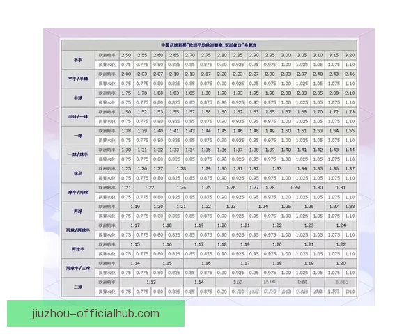 全面解析体育竞猜策略与技巧 赢取大奖的秘密武器 全面解析体育竞猜策略与技巧 赢取大奖的秘密武器