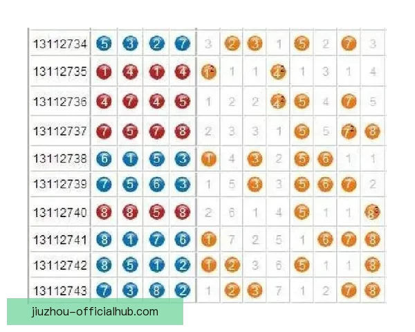 权威体育竞猜平台官网推荐最新赛事分析与投注指南