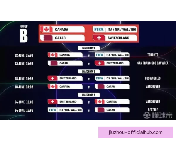 世界杯竞猜赛事直播全程覆盖精彩对决即时数据分析助您精准预测比赛结果