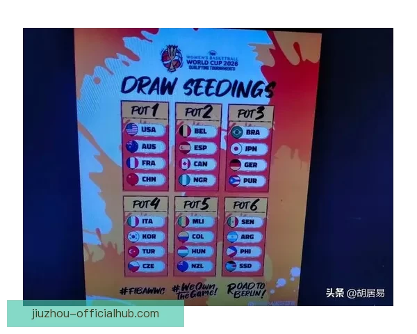 2026年世界杯赛制全解析：32支球队激烈角逐新规与赛事安排揭秘