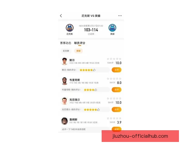 黄蜂六人得分上双大胜篮网 米勒三分准三双助球队达成四十胜