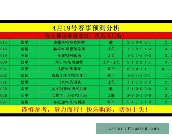 世界杯竞猜分析：精准预测与数据解读助你把握比赛走势