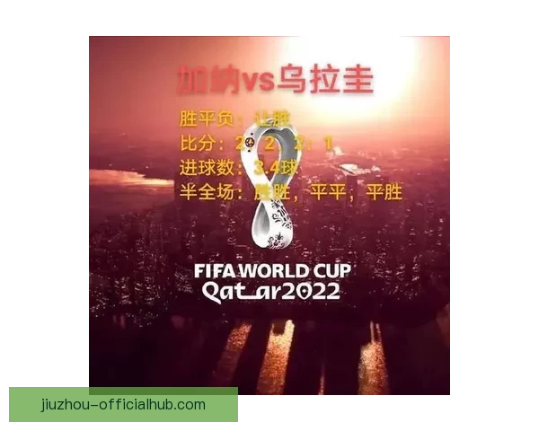 世界杯赛事深度解析与精准竞猜盘口预测全指南